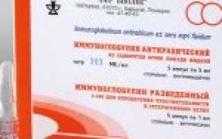 Инъекции иммуноглобулина при отрицательном резус-факторе во время беременности и после родов, последствия введения укола